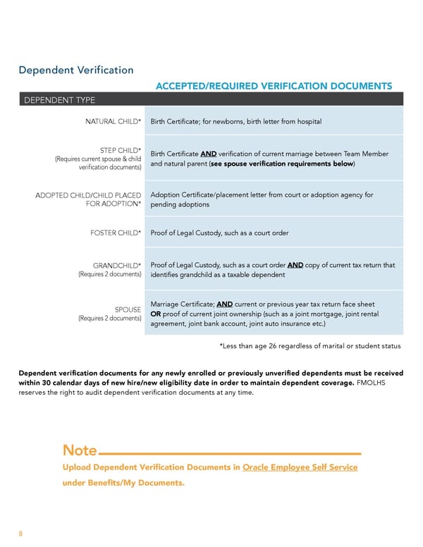 Team Member Guide to Benefit Enrollment - Page 8