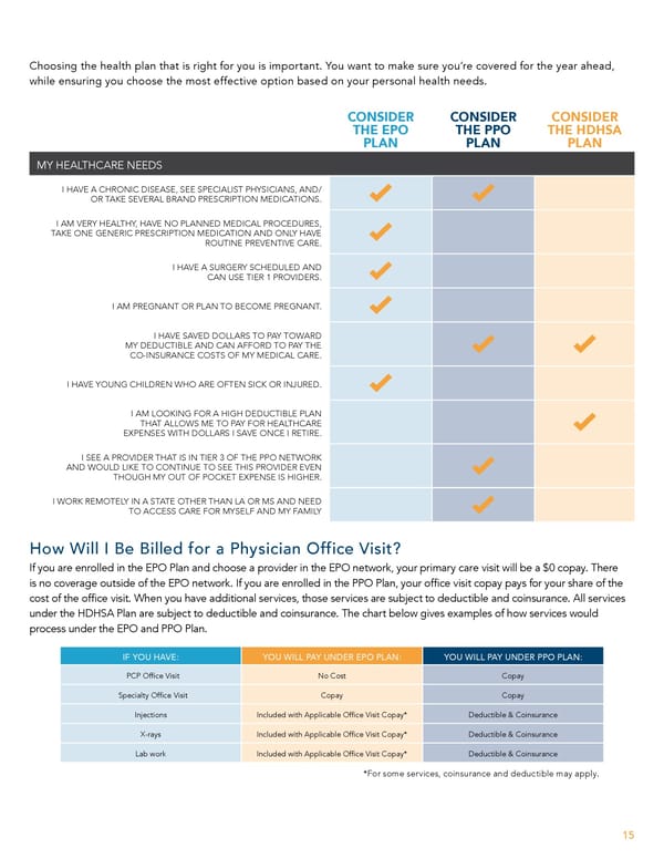 Team Member Guide to Benefit Enrollment - Page 15