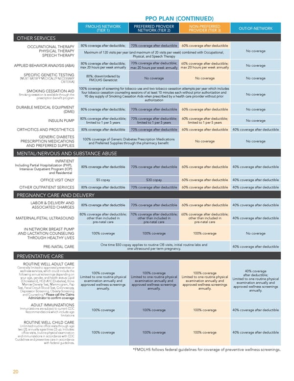 Team Member Guide to Benefit Enrollment - Page 20