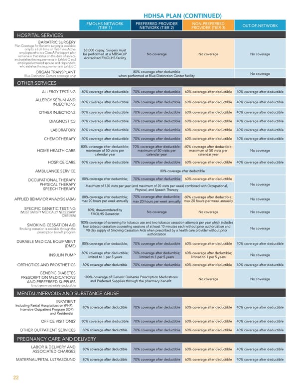 Team Member Guide to Benefit Enrollment - Page 22