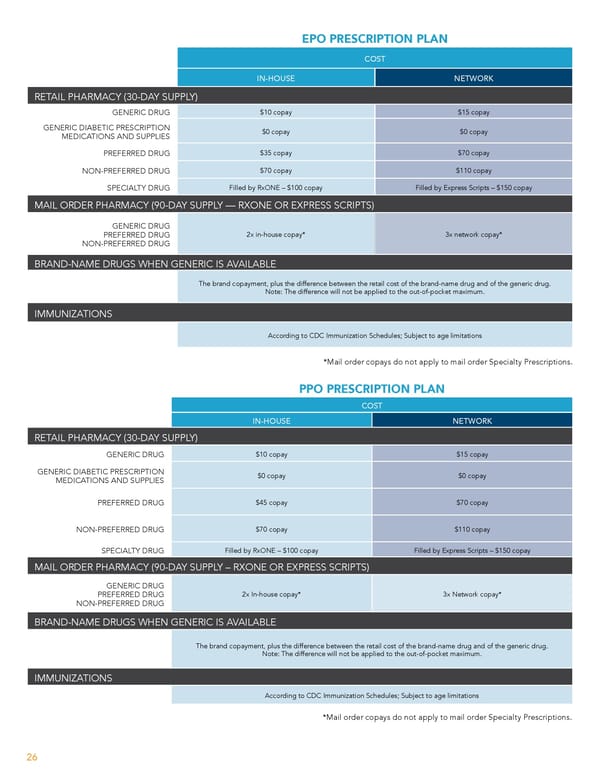 Team Member Guide to Benefit Enrollment - Page 26