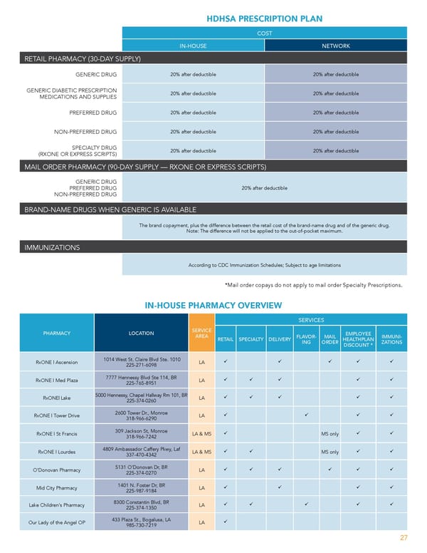 Team Member Guide to Benefit Enrollment - Page 27