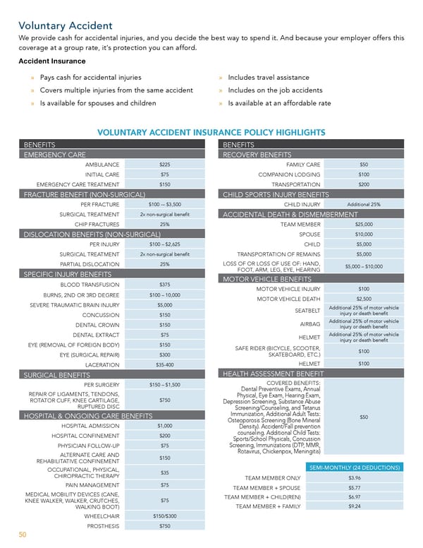 Team Member Guide to Benefit Enrollment - Page 50